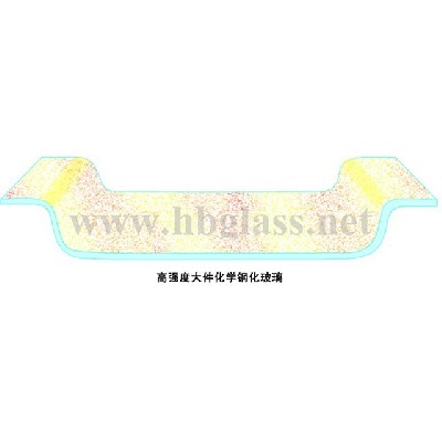 Toughened Glass (Chemical Toughened Glass with Constant Preservation)